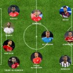 Команда-2020 по версии IFFHS