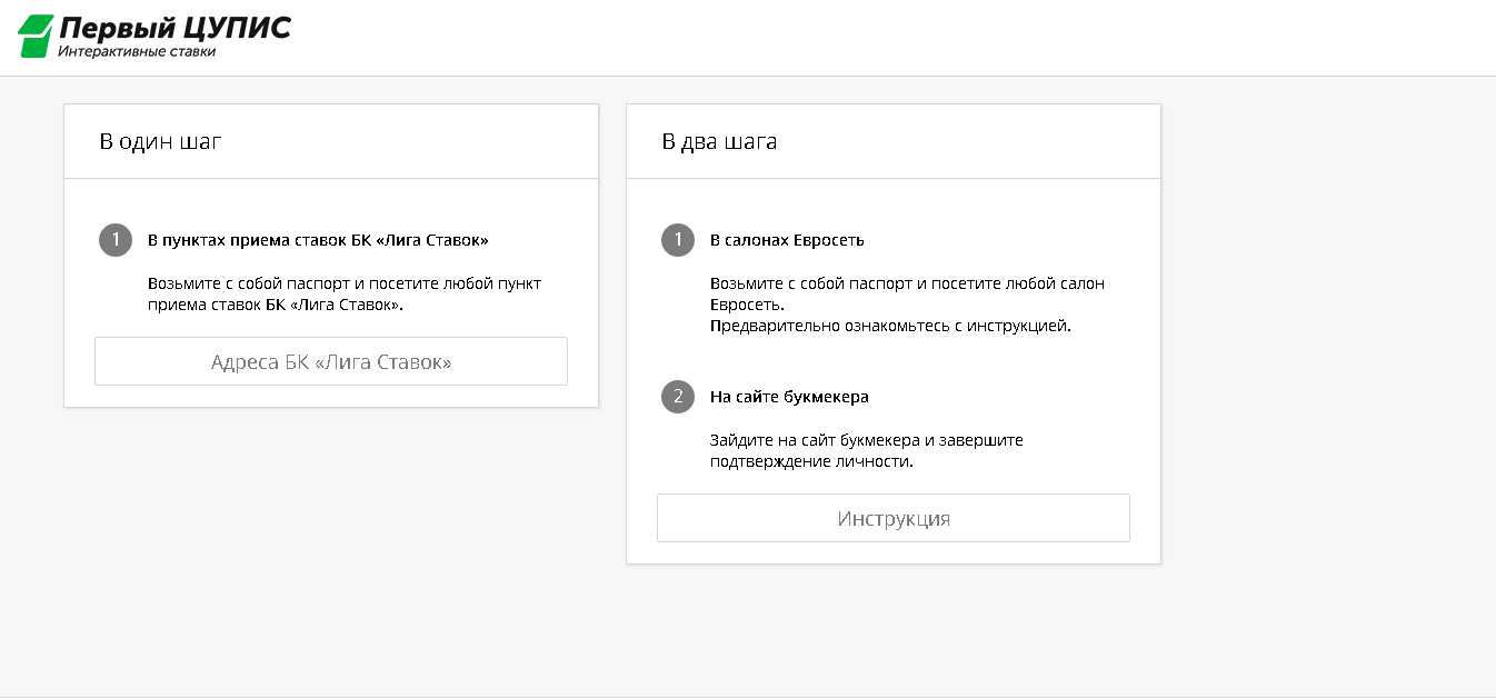 Полная верификация: ППС, «Связной», Contact