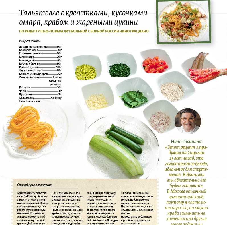 Нино Грациано