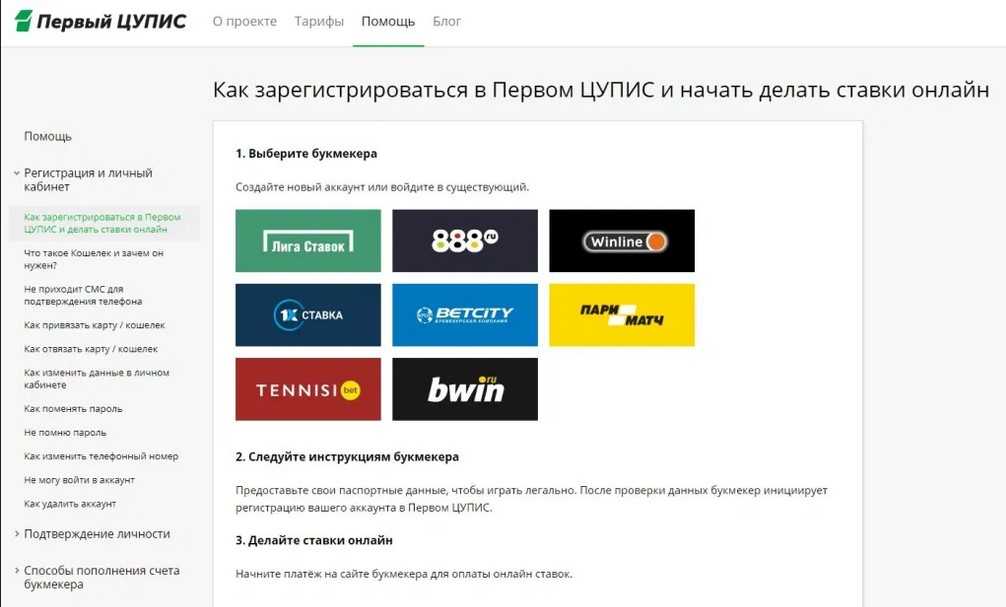 Регистрация в ЦУПИС