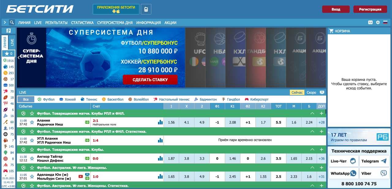 Бетсити Результаты Букмекерской Конторы