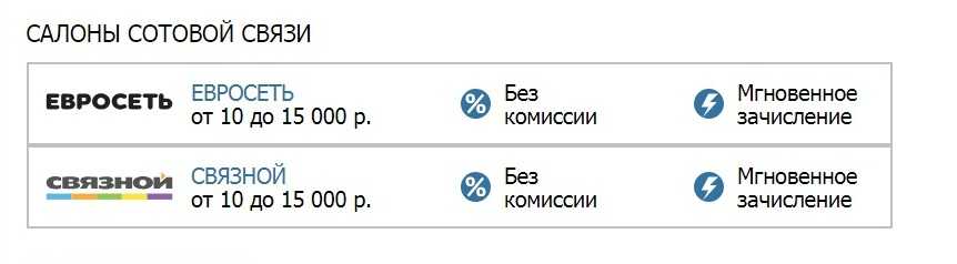 Пополнение счета Бетсити