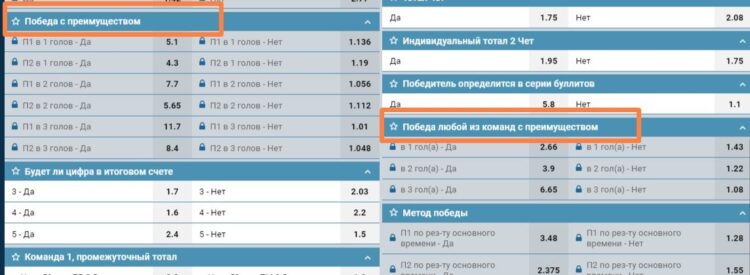 ставки на разницу